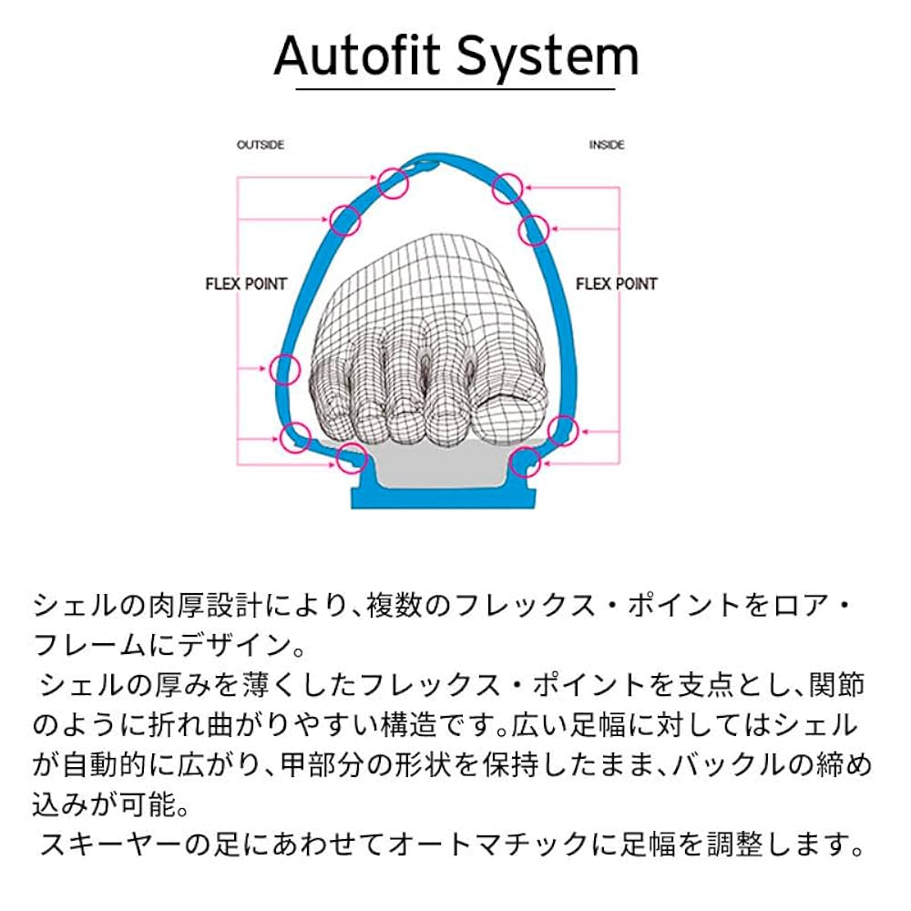 値下げ美品レクザム 2324 R-EVO PLUS LADY80 24㎝ エボ Product Detail - REXXAM [レクザム]